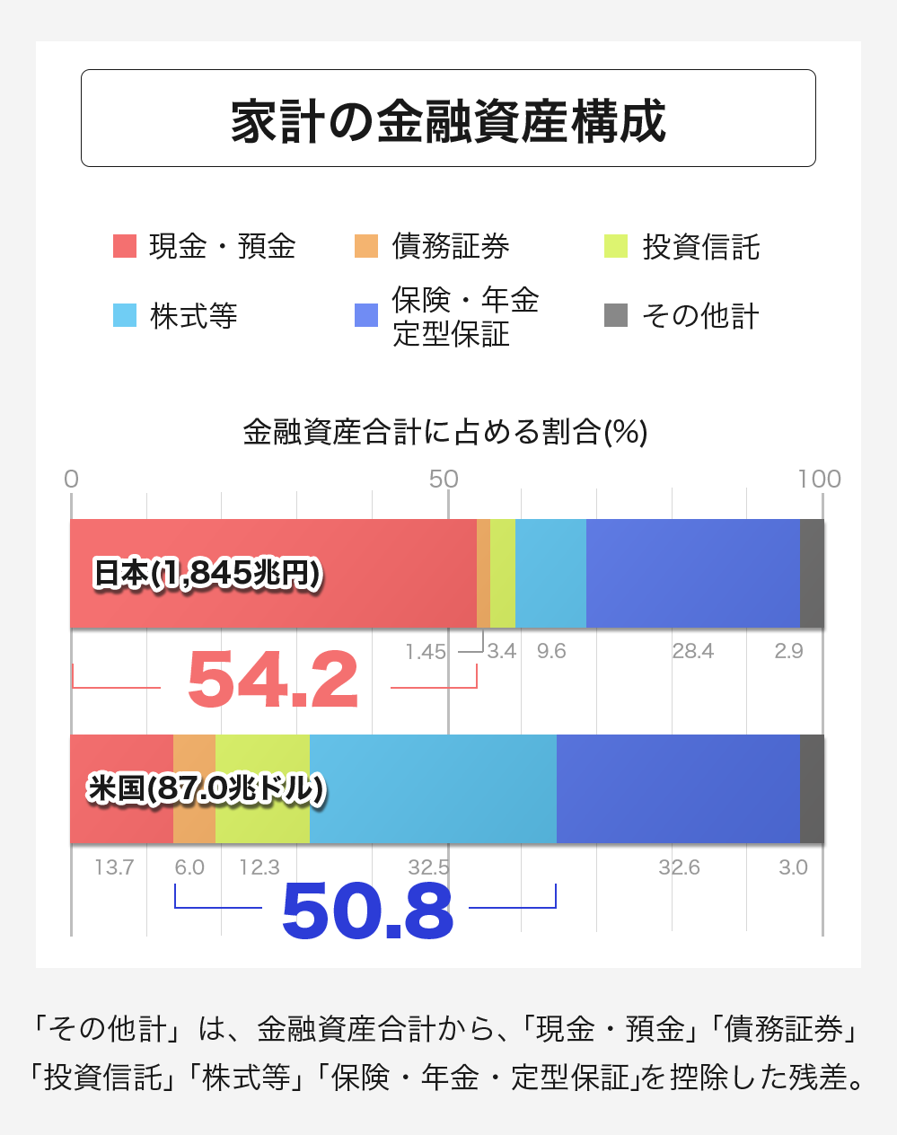 年金対策の動画セミナー 有料版を今だけ無料公開中